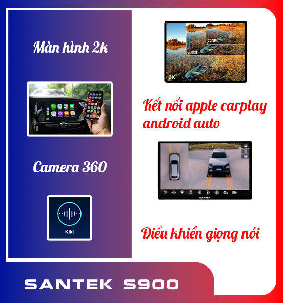 Santek S900