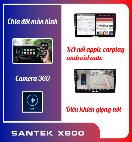 Santek X800