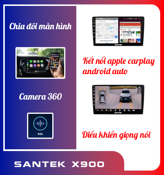 Santek X900