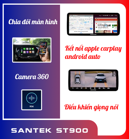 Santek ST900