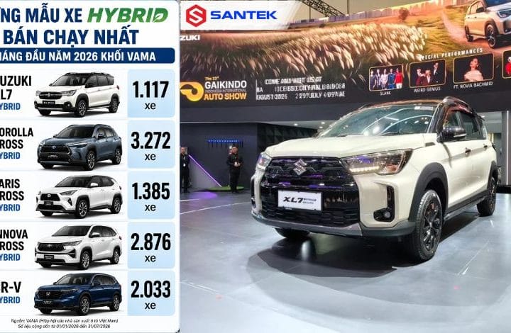 Xe Hybrid Bùng Nổ Nhờ Chính Sách Ưu Đãi Thuế Mới